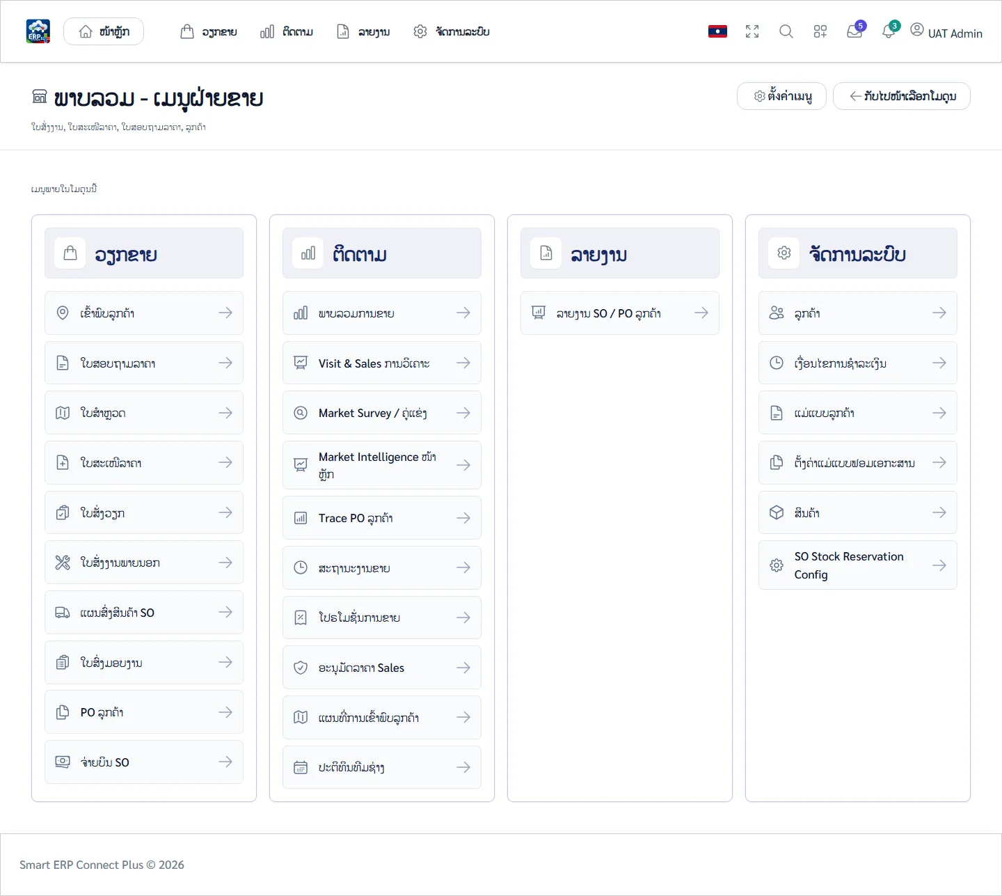 หน้าจอ Sales Operations ที่แสดงข้อมูลด้านการขาย